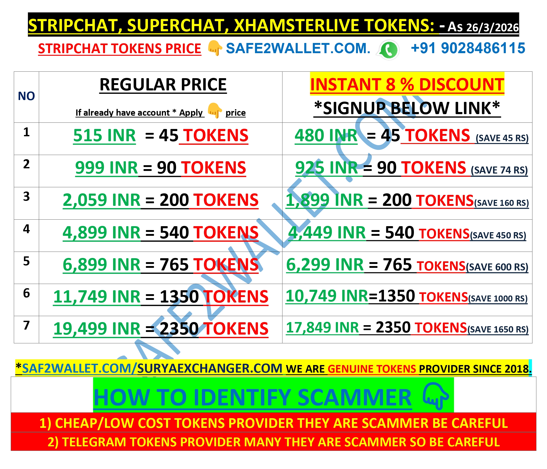 stripchat new rate